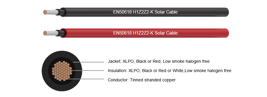 Y 유형 하니스 매치 H1Z2Z2-K 태양광 케이블